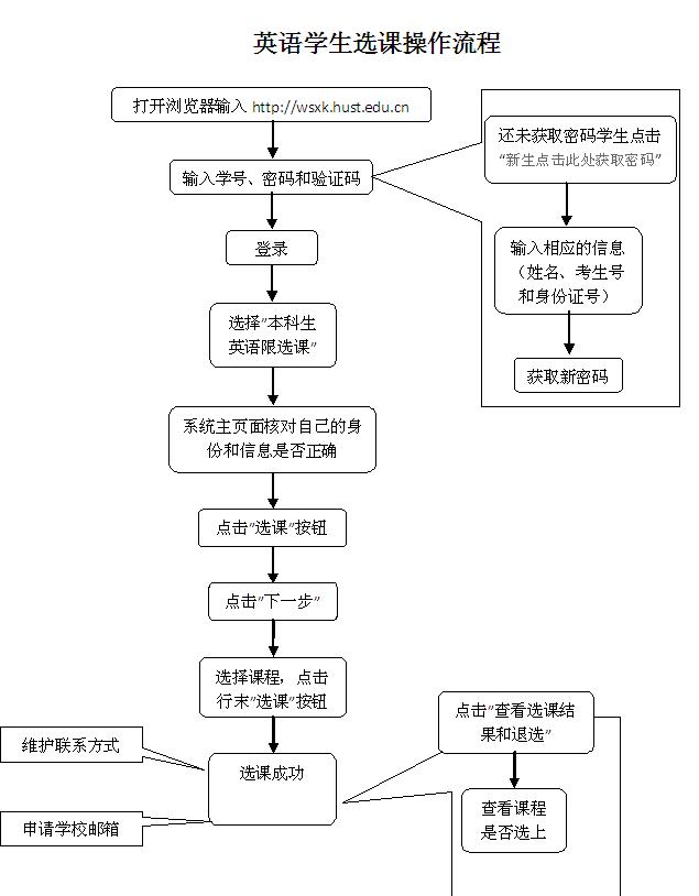 AпƼW(xu)xnϵy(tng)
