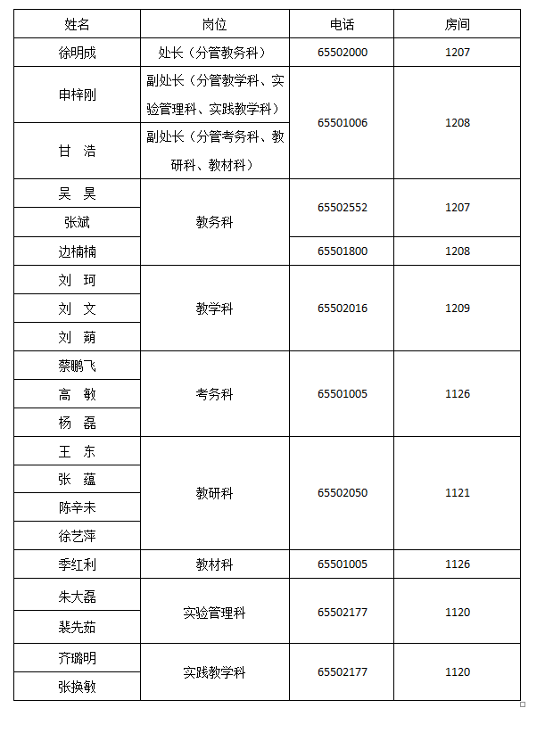 ݎW(xu)Ժ̄(w)ϵy(tng)ڣhttp://jwc.zznu.edu.cn